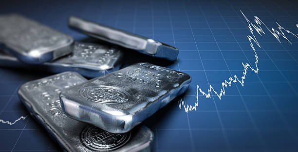 The Role of Silver in Portfolio Diversification: